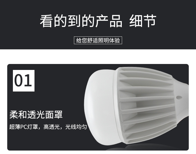 FSL佛山照明led灯泡e27螺口球泡超亮18W25W45节灯能B22卡口仓库3W pic 11