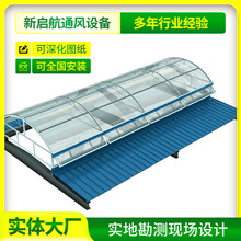 �A��ͨ�L�촰 �����Ԅ�ͨ�L��C3G�̶�ʽ�A���Ͳɹ��촰���L��