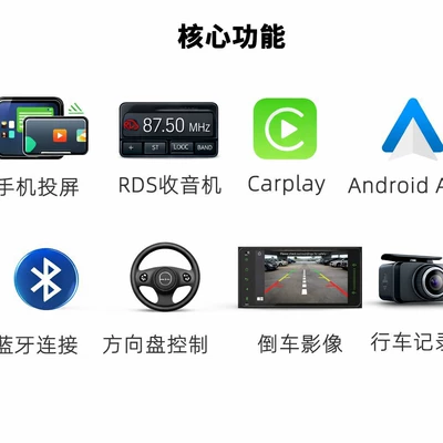 Navigation Car Radio, Car mp5