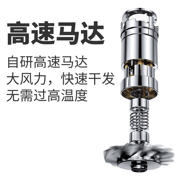 Cross -border five -in -one hairstyle model automatic curly rolling…