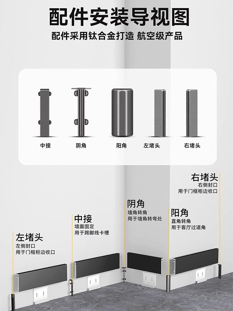 铝合金踢脚线堵头配件4/6/8cm锌合条阳角阴角中接卡扣地脚线