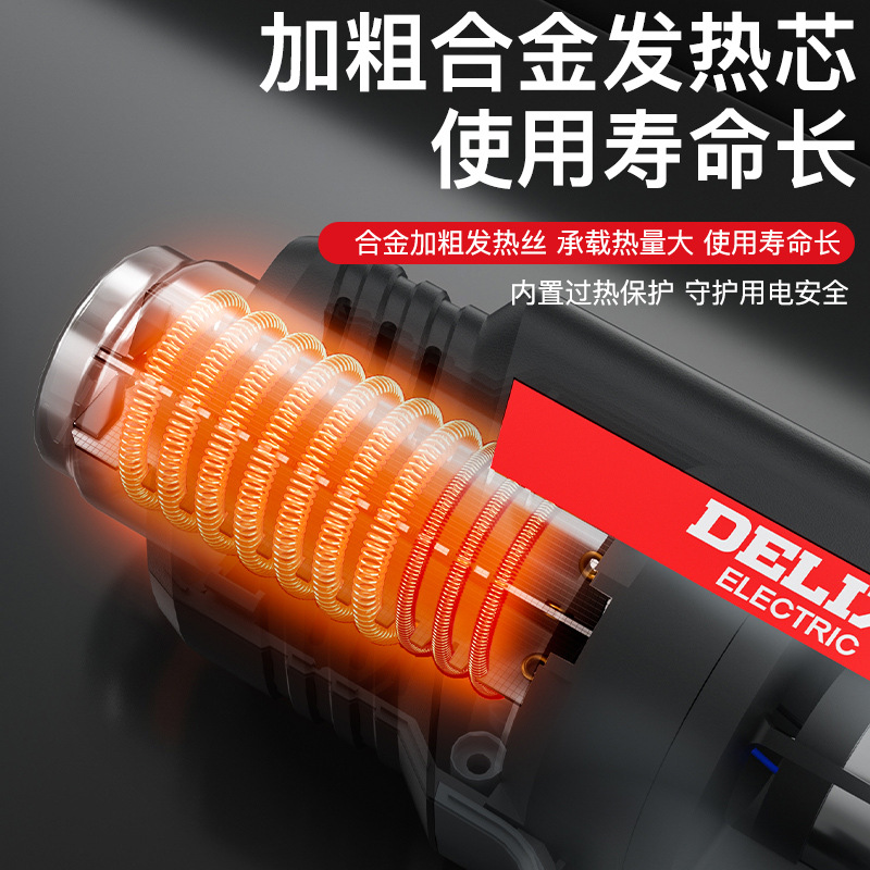 Фен Delixi Electric двухскоростной (300-650 ℃)