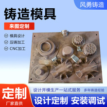 ɰTģˮƽϵПоģ߸ĤɰģоC͙Cģ