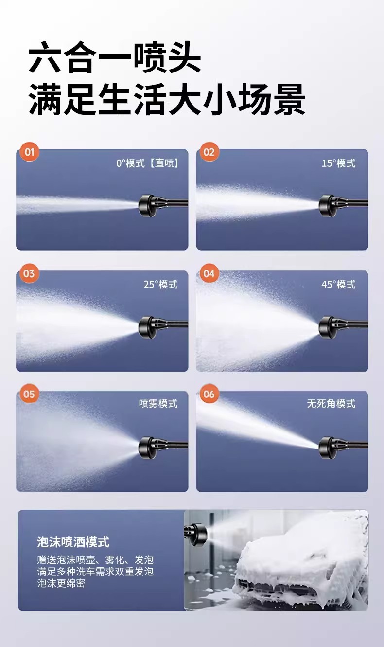 New High-Pressure Car Wash Water Gun Wireless Car Wash Machine Household Portable Rechargeable Cleaning Tool with Lithium Battery