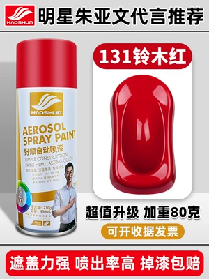 Metal Anti-rust Paint Wall – Avtomobil boya qələmləri - shushun-self-painted-450ml131-suzuki-red
