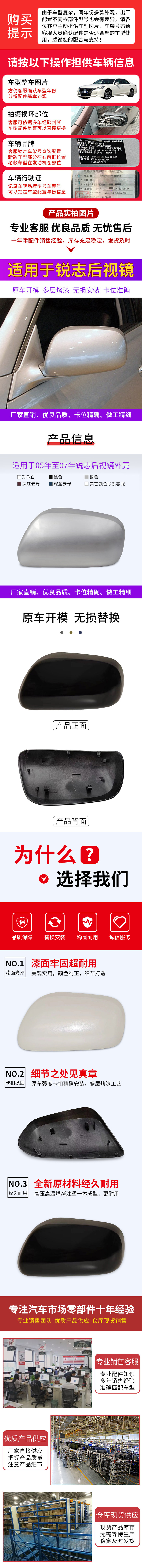 详情