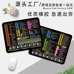工厂直销跨境英文快捷键小号鼠标垫防滑锁边耐脏办公鼠标垫可定制