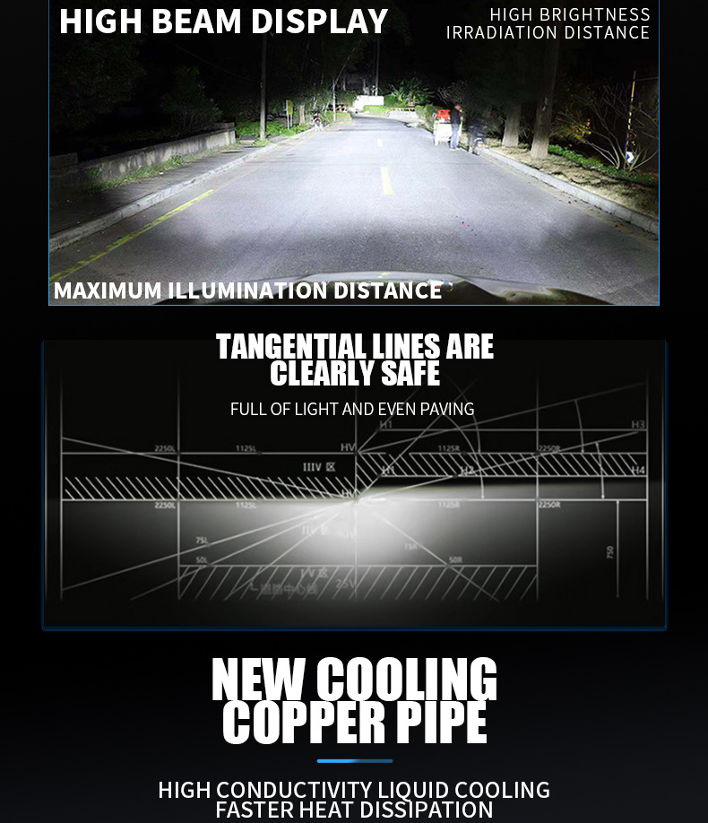 Cross-border new high-power 30-core lamp bead laser headlight H7 spotlight car light H4 non-destructive installation of car headlights