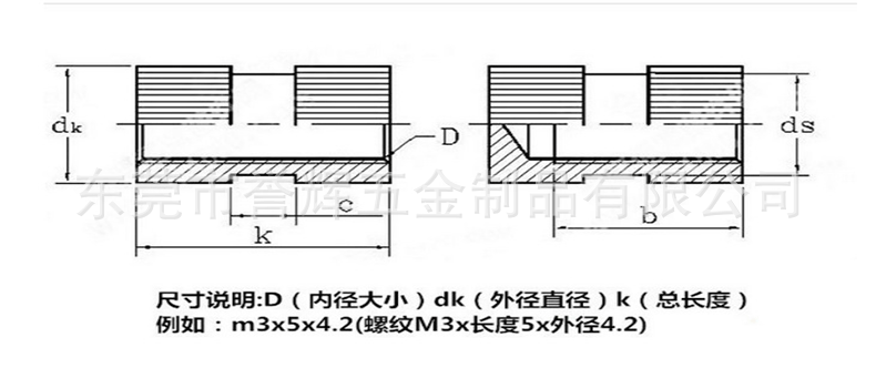 工字铜螺母详情