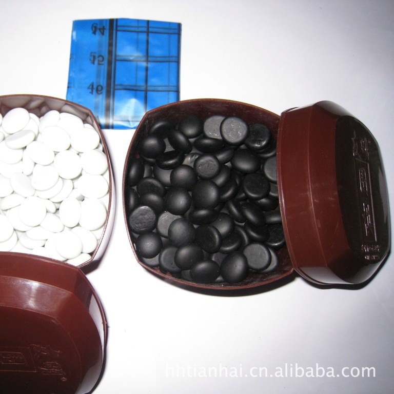 ҴߵйΧȤζϷйϵװ