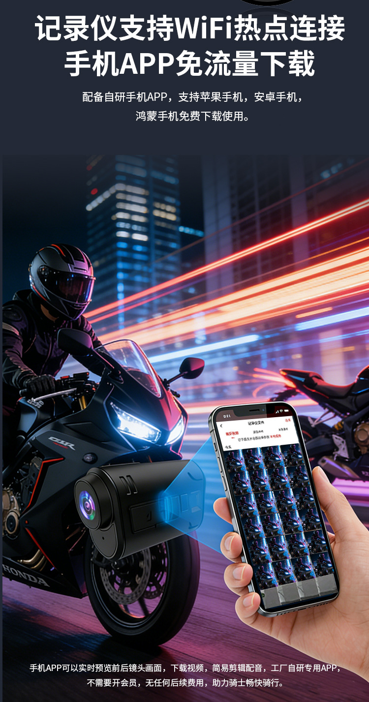 Cross-border bestseller dual-lens helmet-mounted wireless WiFi cycling camera motorcycle 1080P dashcam