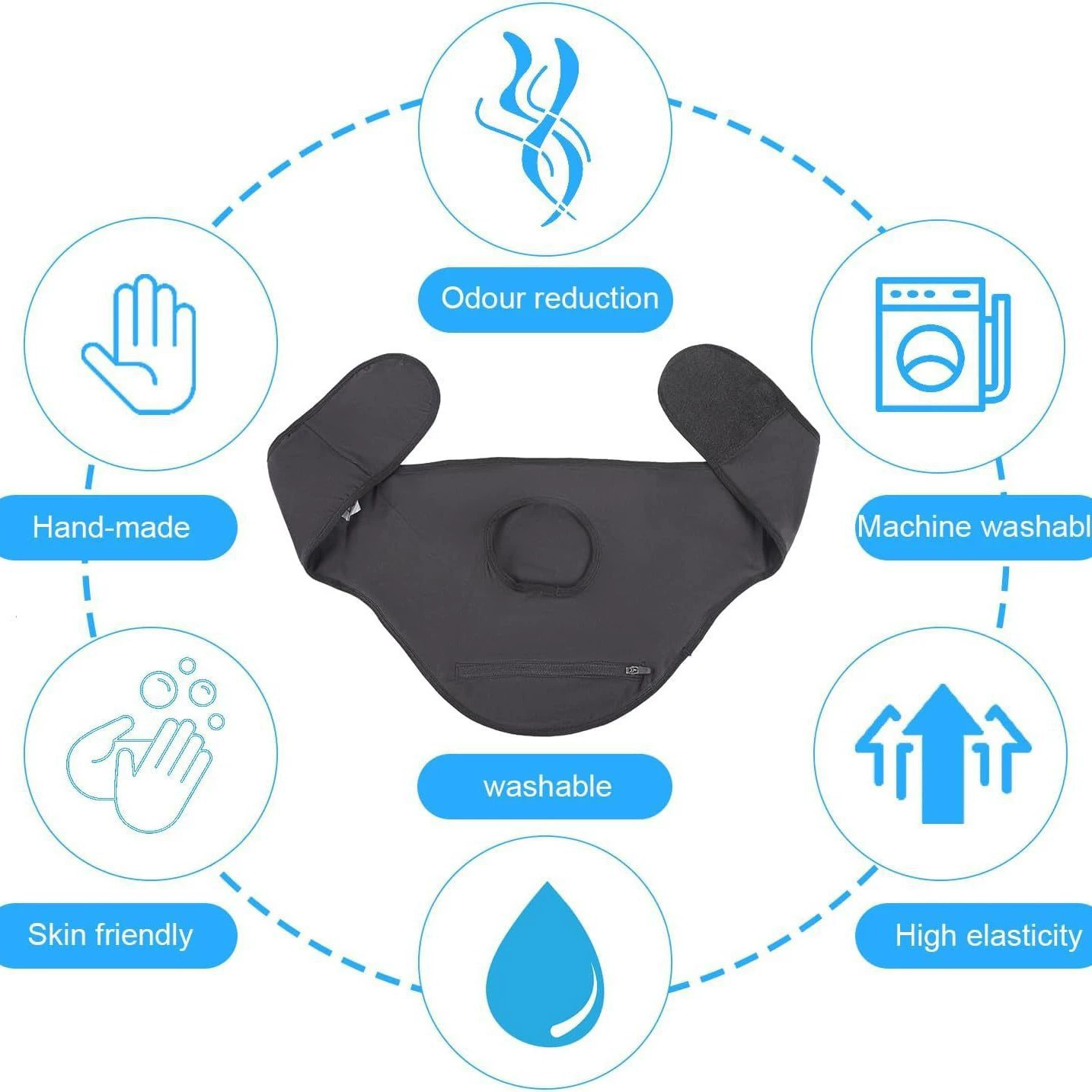 Партия Ostomy сумка для спорта, поддерживающий пояс для мужчин и женщин, крышка колостомы, внутренний карман для ostomy сумки