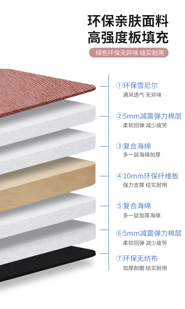 Car back seat sleeping pad, car mattress, foldable travel bed for the car, for babies to sleep on the back seat