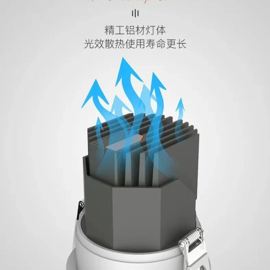 풀 스펙트럼 힐 스포트라이트 임베디드 스포트라이트 내장 메인리스 라이트 지능형 라이스 홈 스포트라이트 에너지 절약