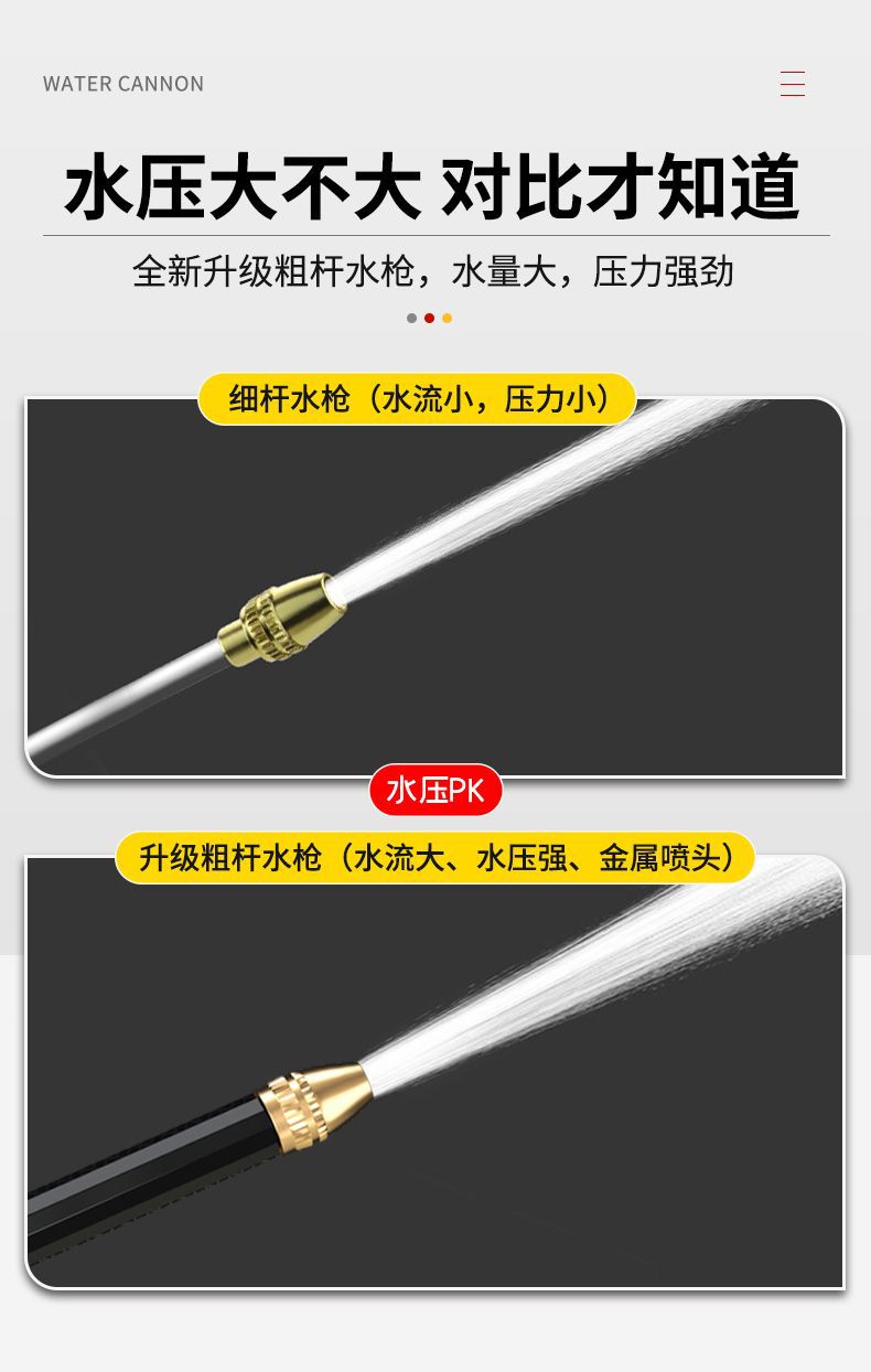 Household Soft Watering Hose High-Pressure Car Washing Spray Gun Tool Tap Water Car Wash Water Gun Booster Nozzle