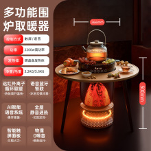 �¿�๦�܇��t���һ��������������ö����ů�tȫ���ٟ�ů�L�C