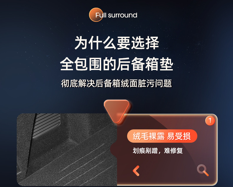 Specially Used for Nio Ec6 Trunk Mat, Fully Surrounded by 24 New Car Interior Decoration Accessories and Supplies
