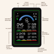 涂鸦WiFi版本10合1二氧化碳检测仪pm2.5甲醛检测仪温湿度室内空气