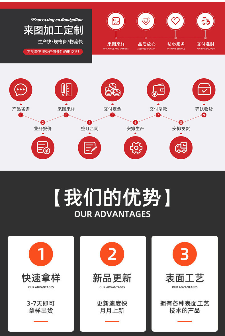 赢晟详情页套版2_02