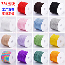 72̖���ֹ������K�Ї��Y���K�������K��朼t���K�����Kdiy����