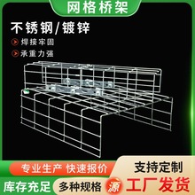 �S�ҾW���ܲ��P��_��ʽ������ͨ�řC���C���W�j������\�߾���