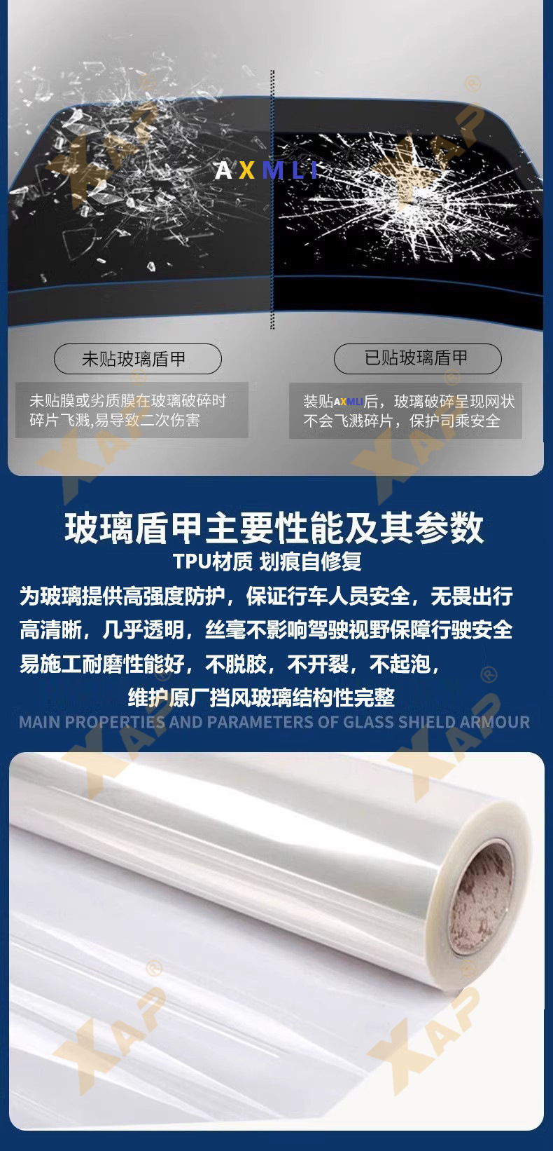 Cross-border Transparent Self-healing Safety Window Film Car Front Window Glass Sunscreen Scratch-resistant TPU Glass Armor Film