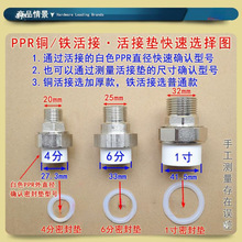 ��PPR�T��4ƽ�ܷ�|�ؿ��y��1���zȦ�ܼ�͹��O��6ů��Ƭ��Ӊ|��