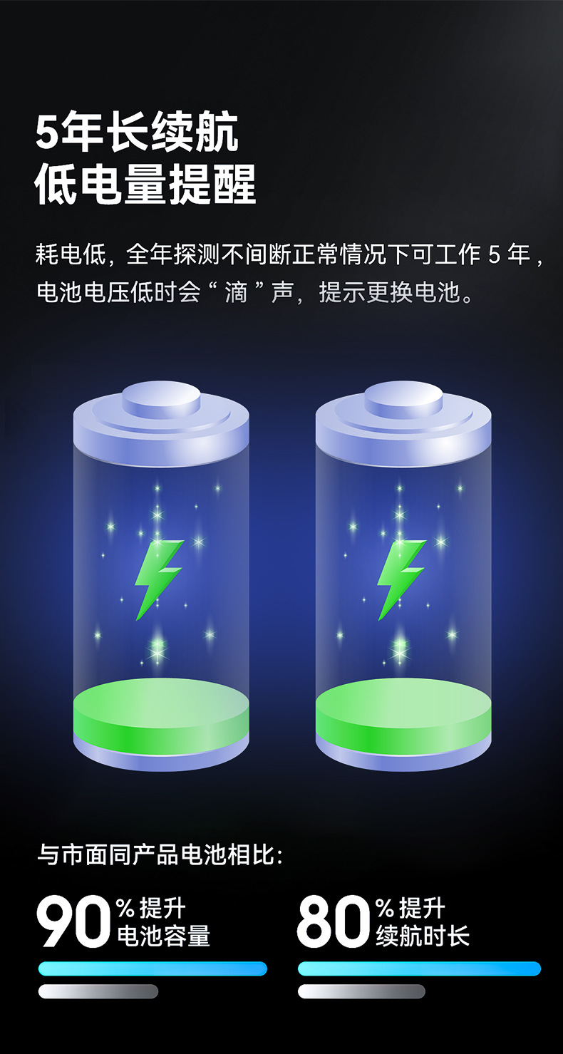 燃气报警器详情-恢复的_09.jpg