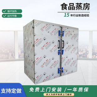 ��������ʳƷ�������P��p�Tȫ�Ԅ��z�^��܇ʽ�ӹ�������������