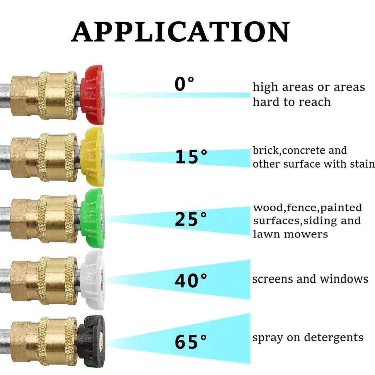 Karcher K Series High-Pressure Washer Water Gun Elbow 1/4 Quick Plug 5-Color Nozzle Fan-Shaped Car Wash Cleaning