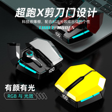 �¿�˽ģ�{�����C늸��Α������ʽ�o�����t���L���C�����|����