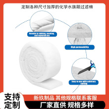 �S�Ҷ���ˮ����3cm���~���^�V�� �Ӻ�o�z�޸��ܶȸ�͸ˮ����ˮ�|