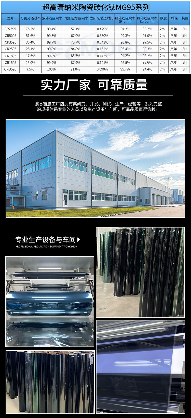 Ultra-High-Definition Nano-Ceramic Titanium Carbide Heat Insulation 95 Car Solar Insulation Film Glass Explosion-Proof Film Ultra-High Transmittance Film