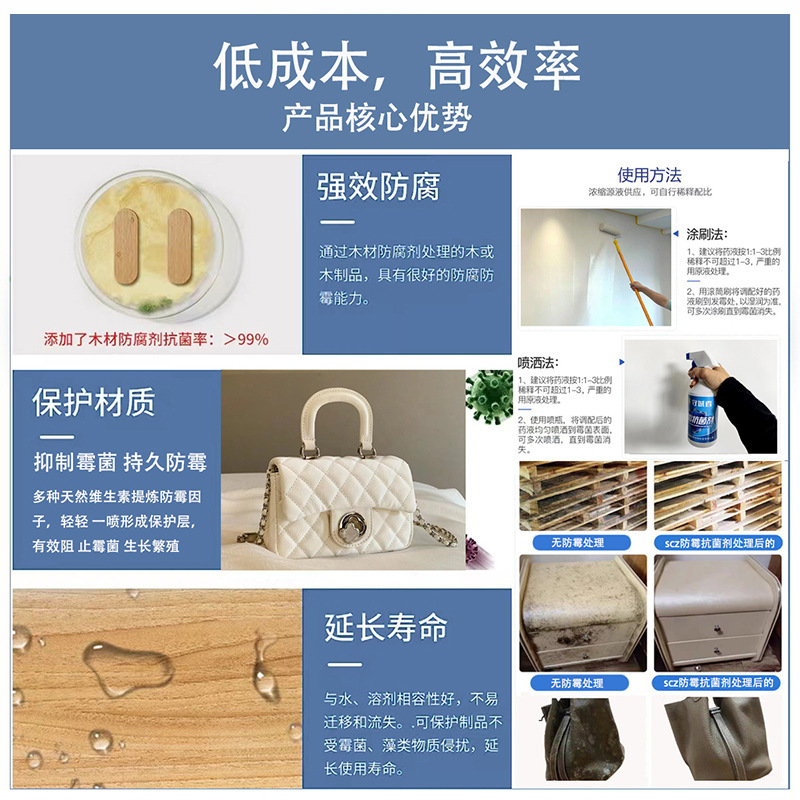 工业家用防霉抗菌剂木材家具皮革鞋墙布料去霉斑抗菌防霉液防蓝变|undefined