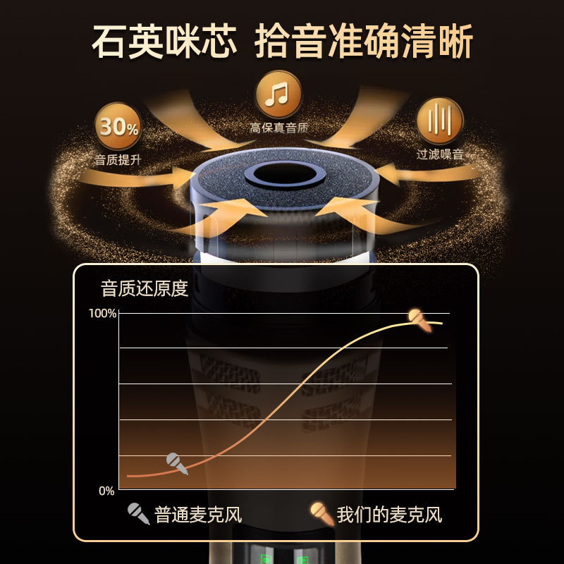无线麦克风手持话筒直播演出家用K歌音响户外唱歌KTV手麦充电话筒|undefined