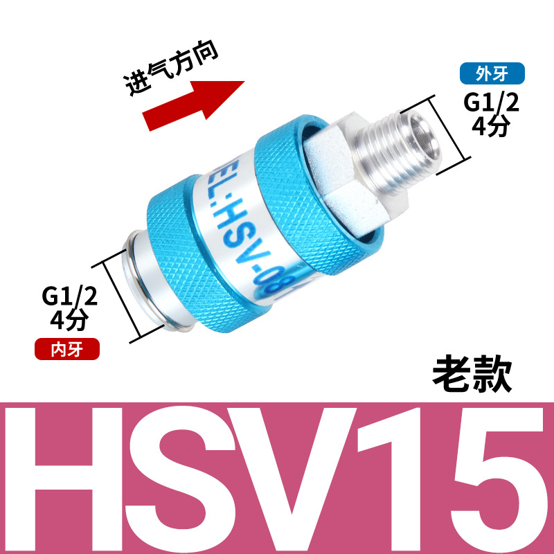 HSV-15 Shannic style
