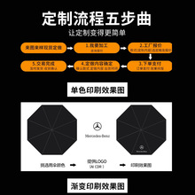 帕恰狗全自动雨伞女晴雨两用防晒防紫外线卡通学生折叠伞印刷logo