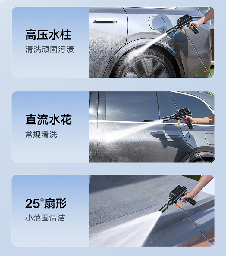 Handheld Wireless High-Pressure Water Gun for Car and Home Use, Powerful Water Gun for Car Washing, Portable Lithium Battery Car Washer with Mineral Water Bottle