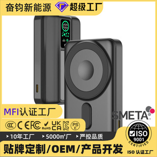 ���@����QI2֧�ܳ�늌�10000������� 22.5W �ֱ�o�����Ƅ��Դ