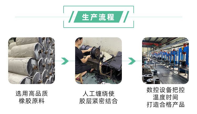 O1CN011hzniv1hKDBsxuKEb_!!2210