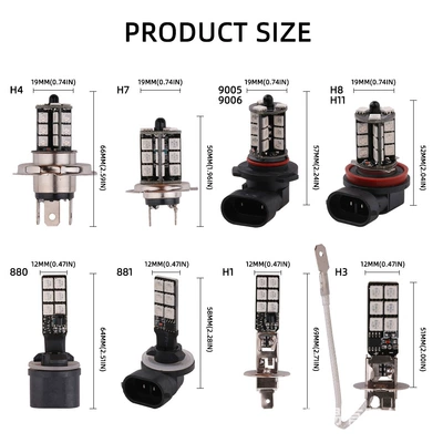 Fog lamp: Remote Control 27 Lights H1