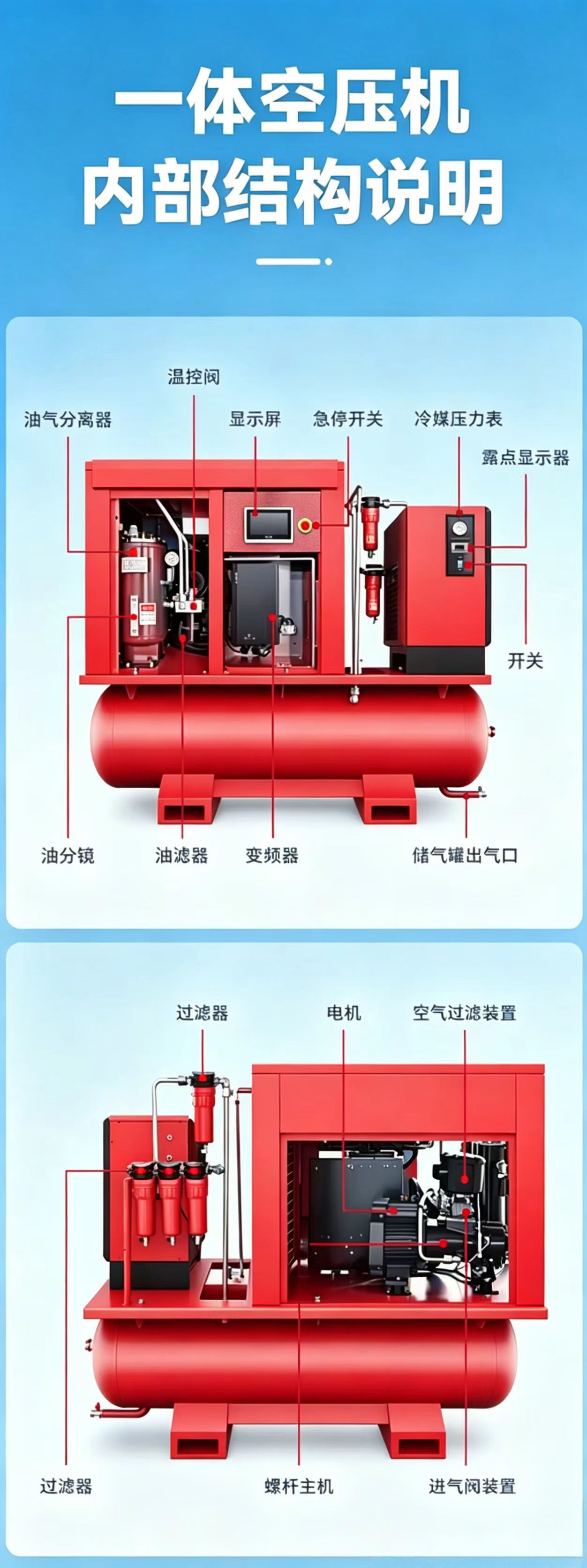 Source Manufacturer Laser Cutting Dedicated Air Compressor Industrial Grade 15Kw Permanent Magnet Variable Frequency Screw Air Compressor Low Noise