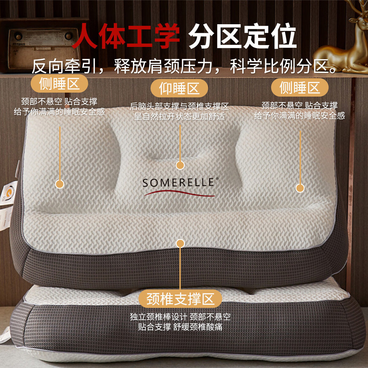 Almohada cervical para ayudar a dormir Almohada para el cuello Soporte especial para dormir Reparación de tracción Corrección de arco inverso