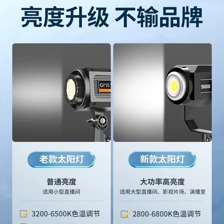 Fill light, LED spherical lamp, 300W