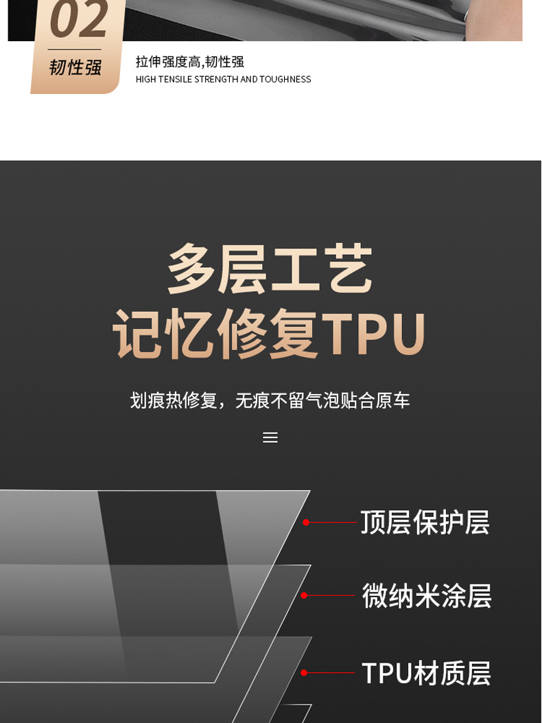 Car Headlight Protective Film Tpu Color-Changing Light Film Tpu Blackening Film Tph Repair Light Film Tail Light Film Light-Transmitting Color Change