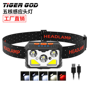 �羳�¿�led�Б��^�� ���ÿɳ��COB�����p��ҹ����~�����^��