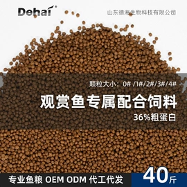 猫猫干粮;狗狗干粮;观赏鱼饲料