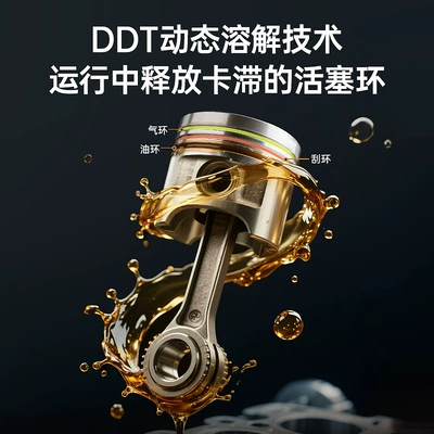 Oil additive Carbon Deposit Cleaner Relieves Oil