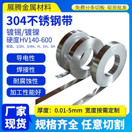 不锈钢带;不锈钢板;铝及铝合金材