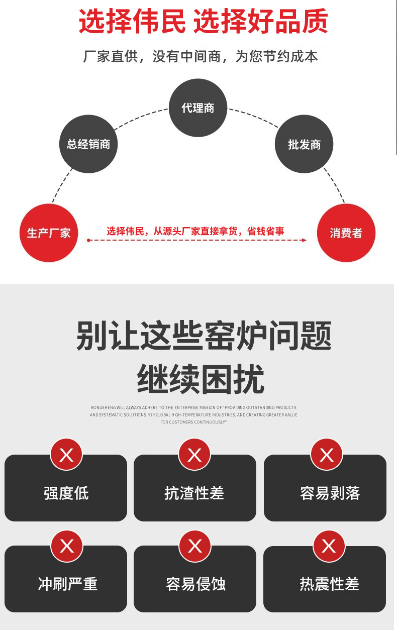高温承烧板用途 正极材料承烧板